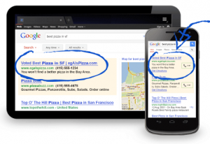 Advertise on Google - the right way